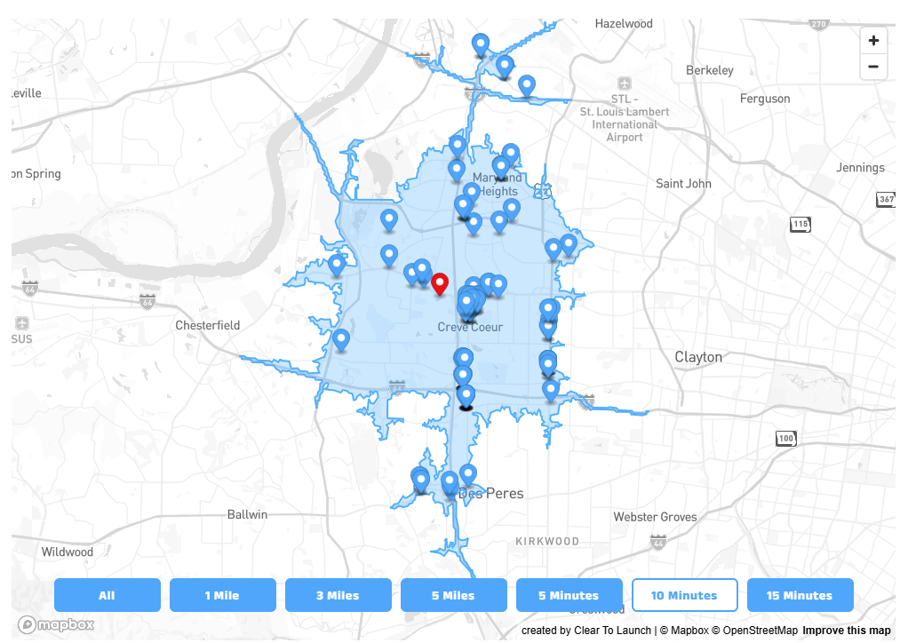 Medical and Dental Practice Demographic Report